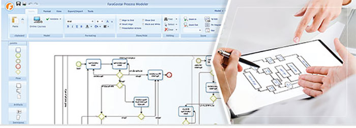 طراحی مدل فرآیند