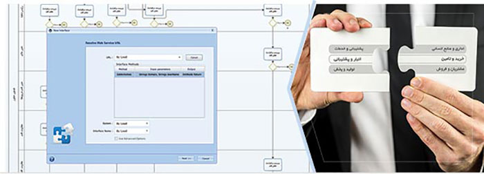 ابزار یکپارچه سازی
